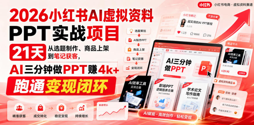 2026小红书AI虚拟资料PPT实战项目，21天从选题制作、商品上架到笔记获客，AI三分钟做PPT赚4k+跑通变现闭环-惠声资源站
