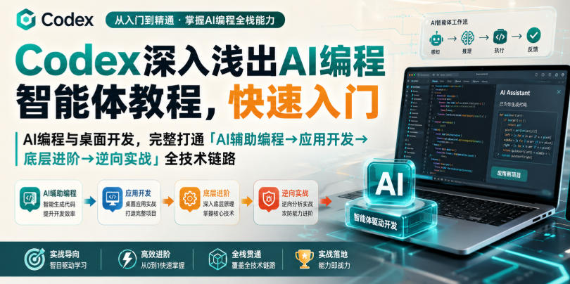 Codex深入浅出AI编程智能体教程，快速入门AI编程与桌面开发，打通「AI辅助编程→应用开发→底层进阶→逆向实战」全技术链路-惠声资源站
